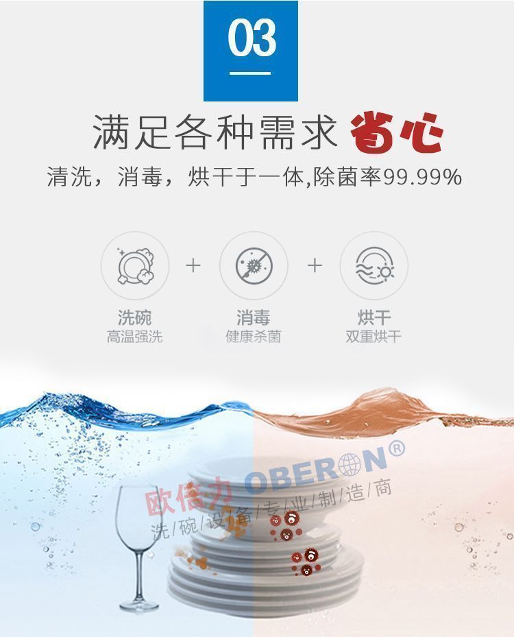 四海商务网- 超洁净洗碗机-长龙式清洗烘干一体机升级替代产品  　 适用范围：