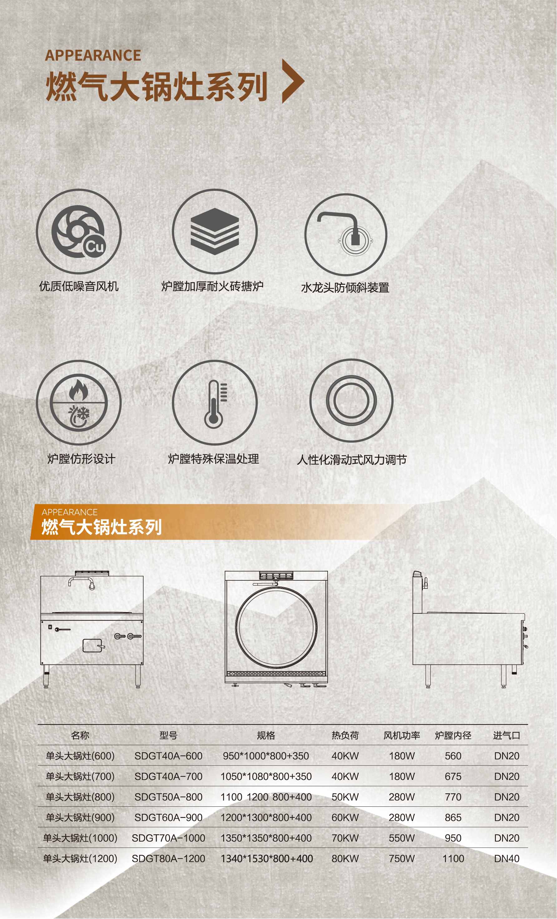燃气大锅灶说明_Jc.jpg