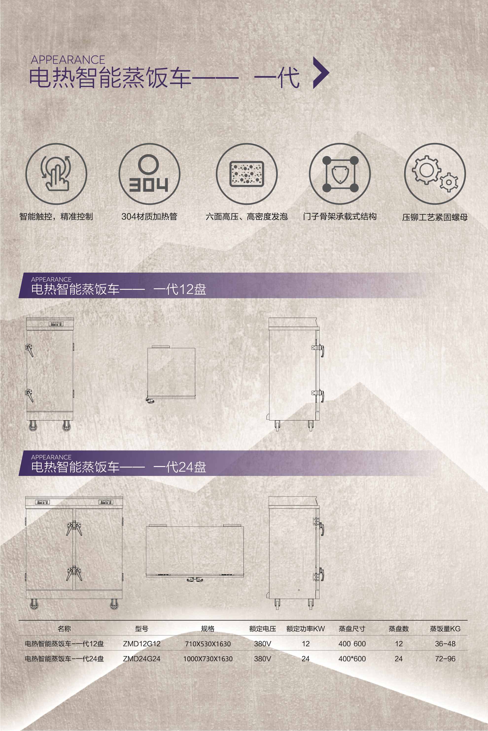 电热智能蒸饭车一代说明_Jc.jpg