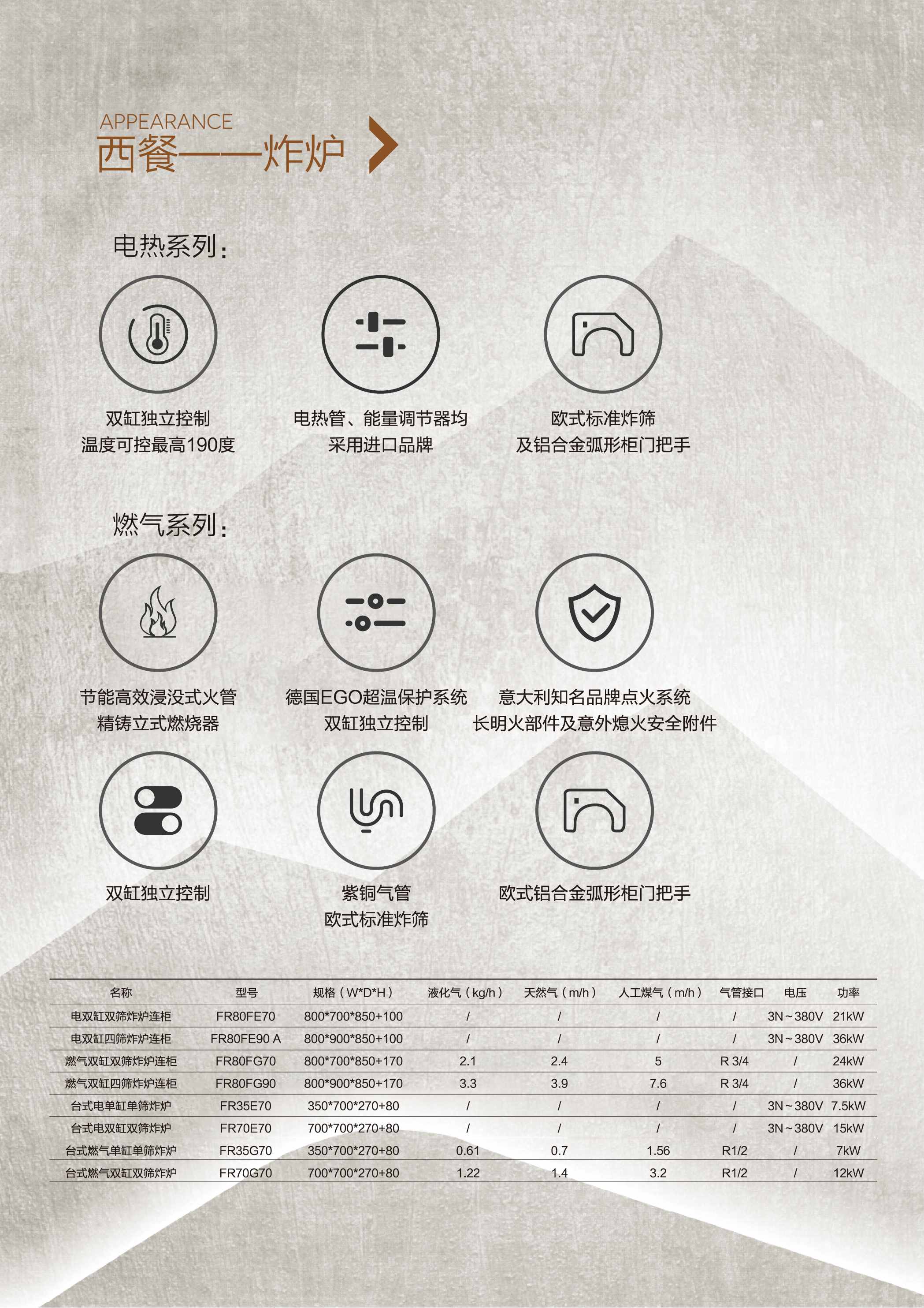 西餐炸炉说明_Jc.jpg