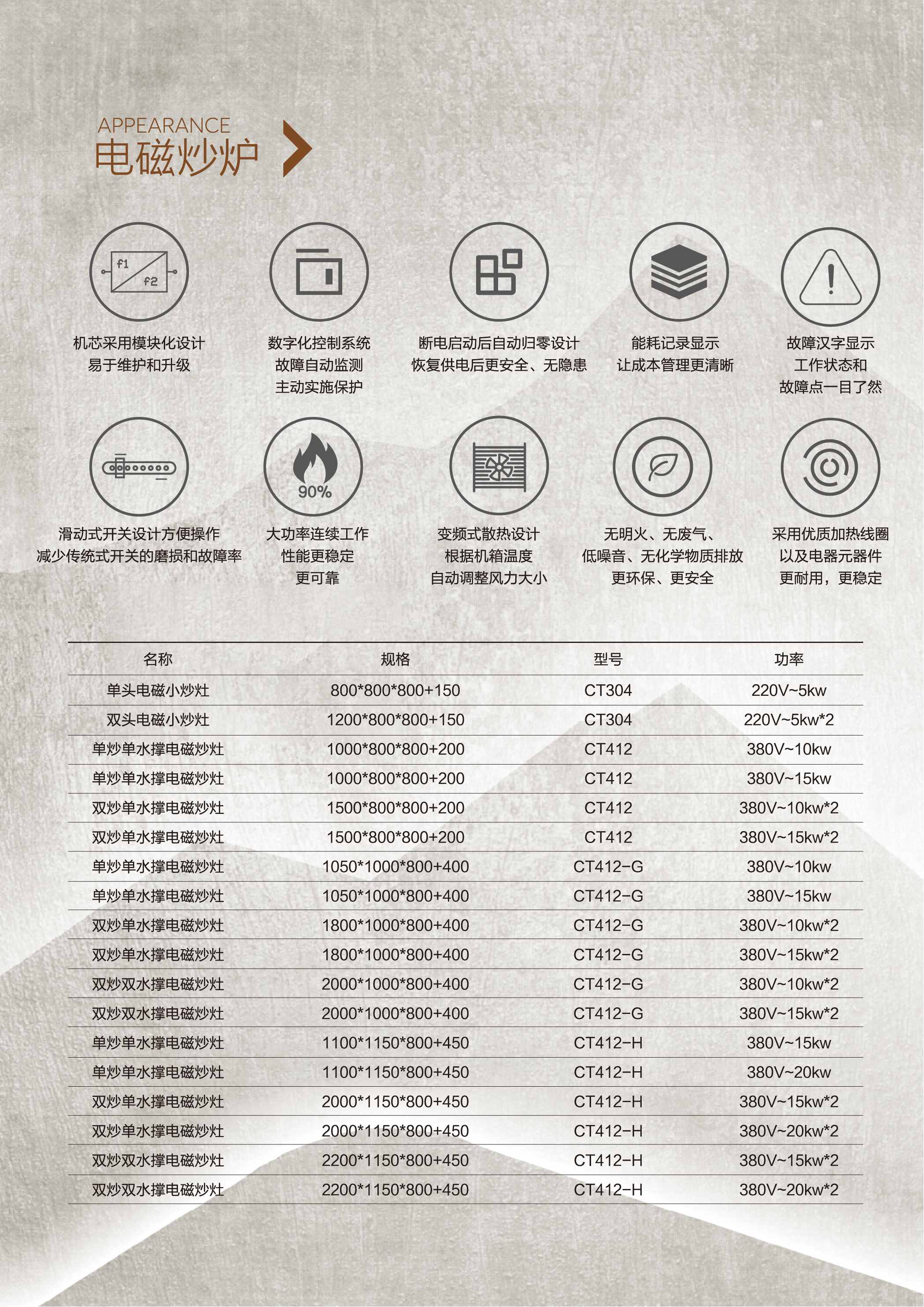电磁炒炉说明_Jc.jpg